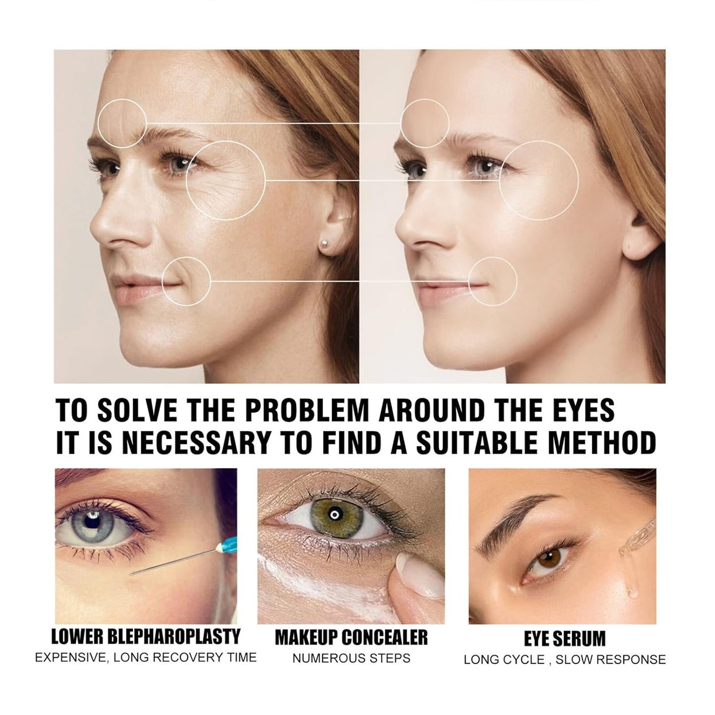 Eye Cream, Caffeine Under Eye Cream,Caffeine Eye Cream For Puffiness And Bags Under Eyes, Eye Bag Cream Reduces Under,Smooth & Firm Eye Skin 2pcs*