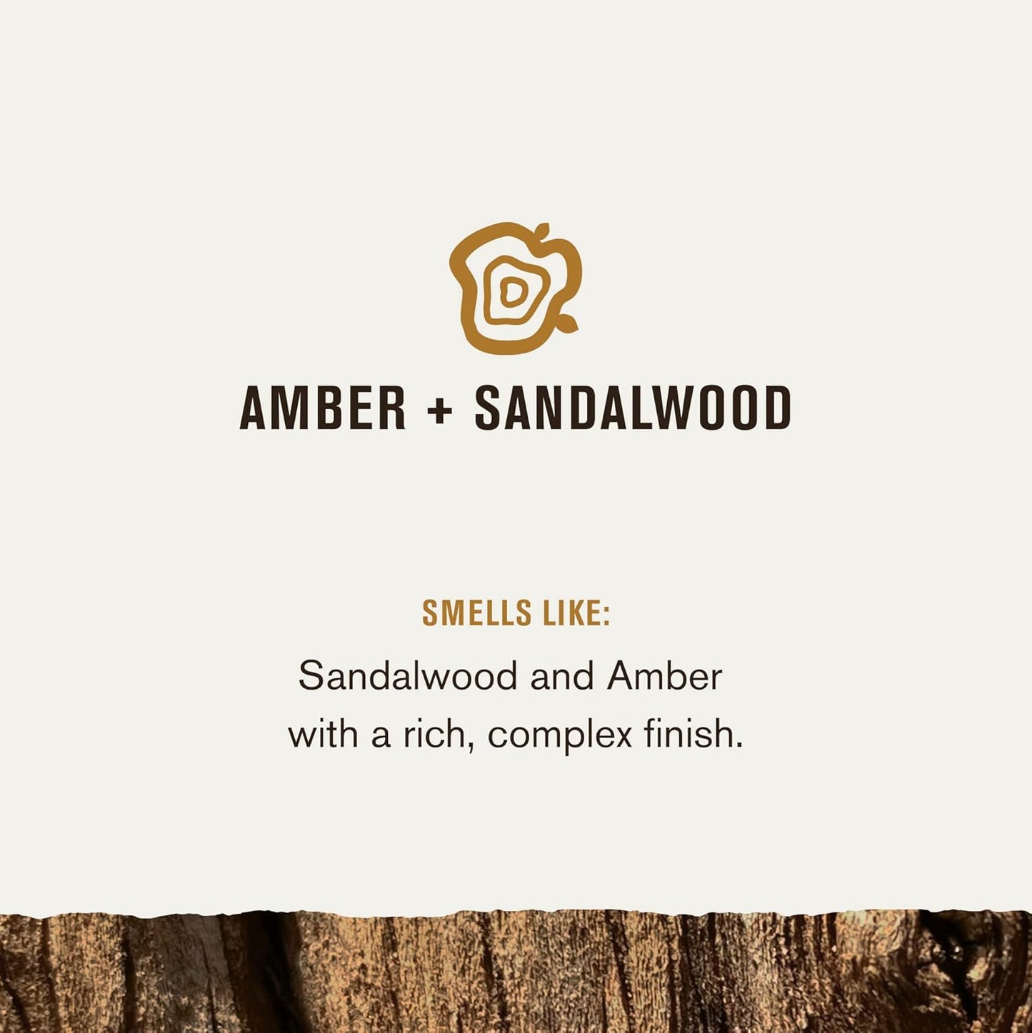 Every Man Jack Amber+Sandalwood Hydrating Mens Body Wash for All Skin Types-Cleanse, Nourish, and Hydrate Skin with Naturally Derived Ingredients-Paraben Free, Phthalate Free, Dye Free-24oz(Pack of 2)