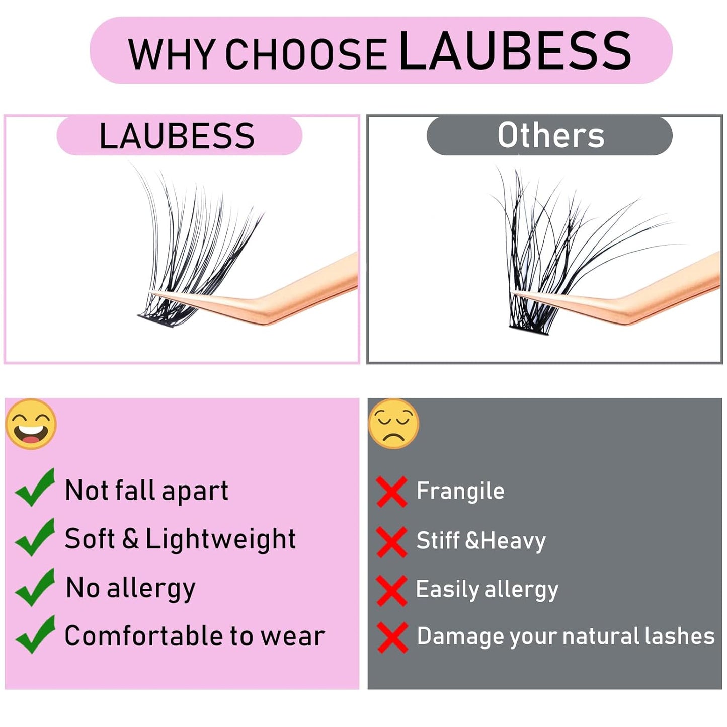 Lash Clusters Kit LAUBESS DIY Lash Extension Kit Lash Bond and Seal Waterproof Lash Glue Remover Tweezers Brush Cluster Eyelash Extensions Kit Eyelash Clusters (Kit 40D-C-Mix14-18)