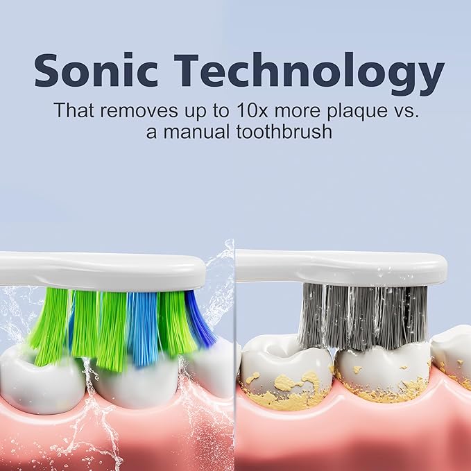 7AM2M Sonic Electric Toothbrush for Adults and Kids, with 8 Brush Heads and Travel Case,5 Modes with 2 Minutes Built in Smart Timer, One Charge Use for 90 Days, Rechargeable Toothbrushes (Light Green)