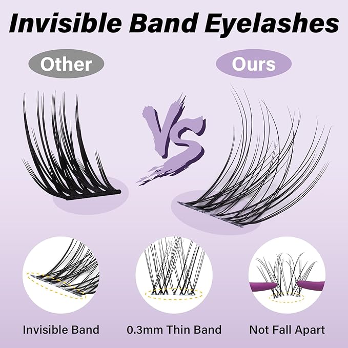 B&Q Flora Eyelash Clusters Kit - Velure DIY Lash Extension Kit at Home Beginner-Friendly Natural Lashes, 120pcs 8-18mm Wispy Clusters with 0.3mm Invisible Band & Waterproof, Daily Collection