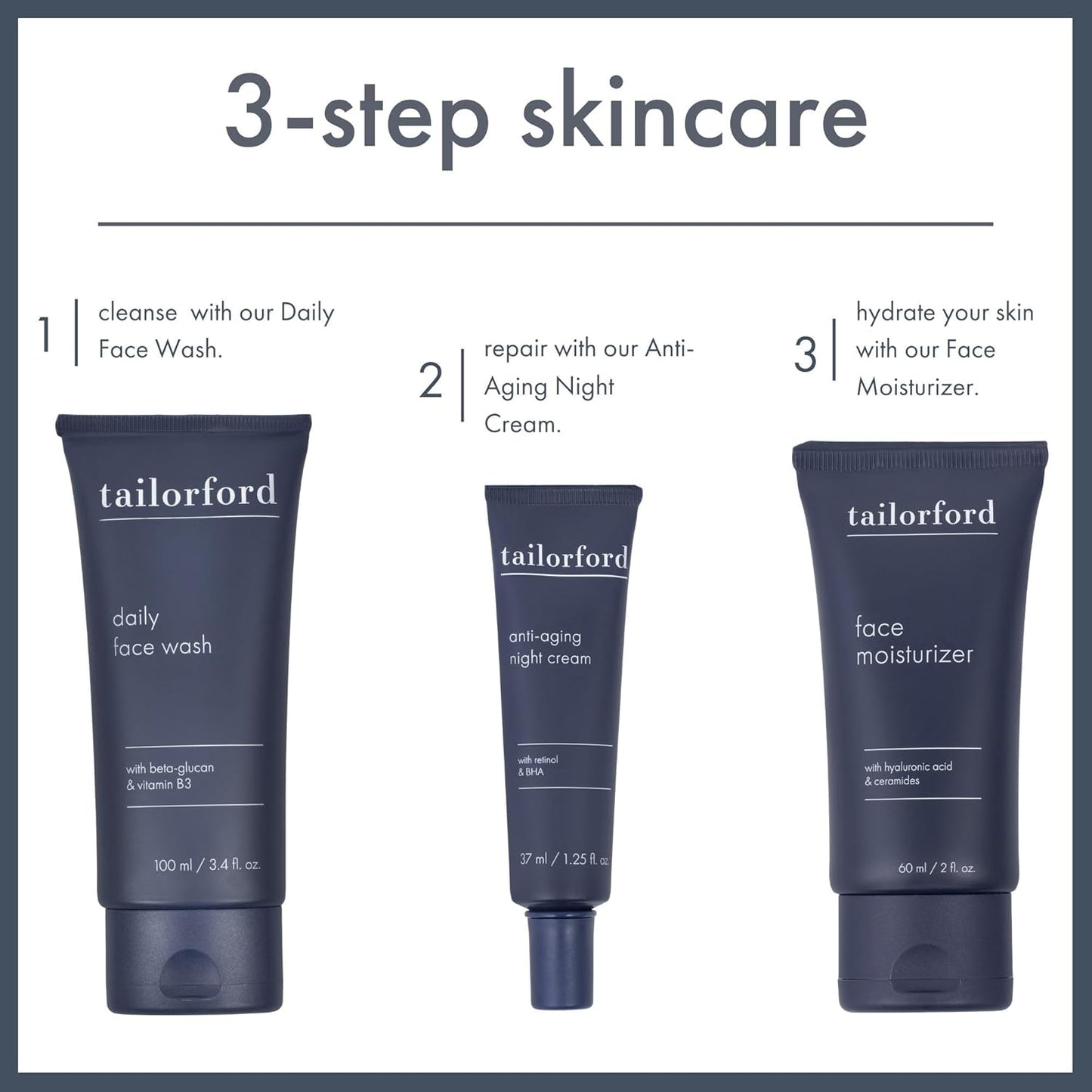 Unisex 3 Step Skin Care Routine including Face Wash, Moisturizer and Night Cream, Skin Care Set for Men and Women, Travel Size