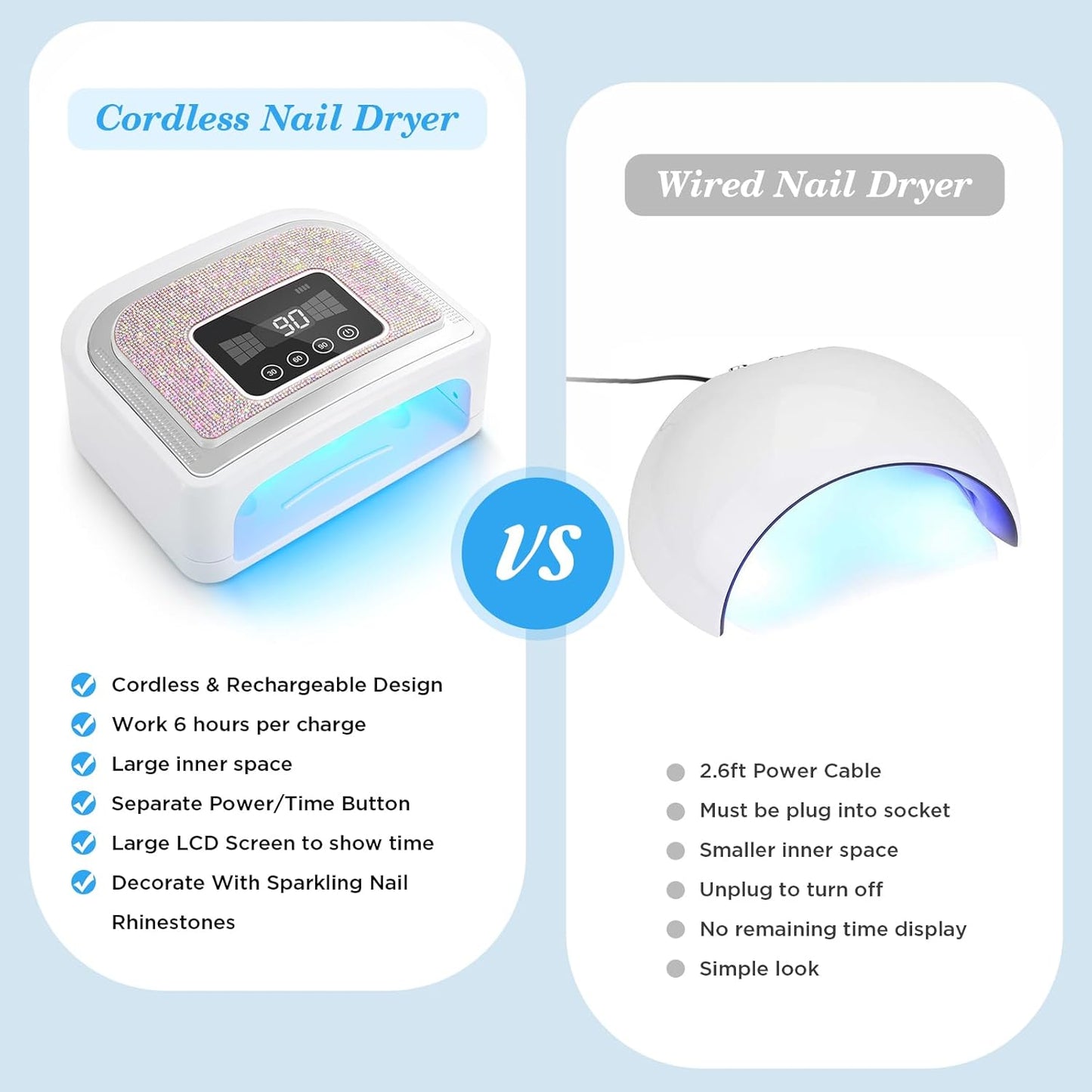 Cordless Nail Lamp, Rechargeable UV Nail Lamp for Gel Nails, LED Nail Lamp with 4 Timer Modes, Gel Nail Light Decorate with Sparkling Nail Rhinestones Diamond (Sparkly Diamond and White)