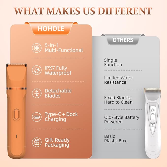 5-in-1 Bikini Trimmer for Women, IPX7 Waterproof Electric Razors Shaver, Cordless Body Hair Trimmer, Facial & Pubic Hair Removal, Ceramic Blade (Pure Orange)