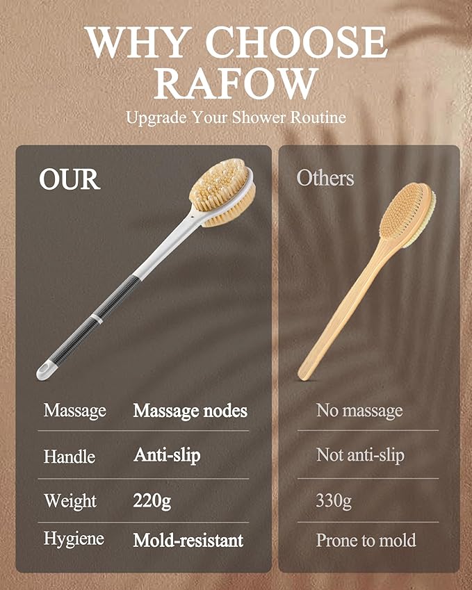 Shower Brush for Massage Dry Brushing: Back Scrubber for Shower with 18.1 in Anti Slip Long Handle - Bath Body Brush for Lymphatic Drainage Exfoliator Improving Skin Health for Women Men Elderly Black