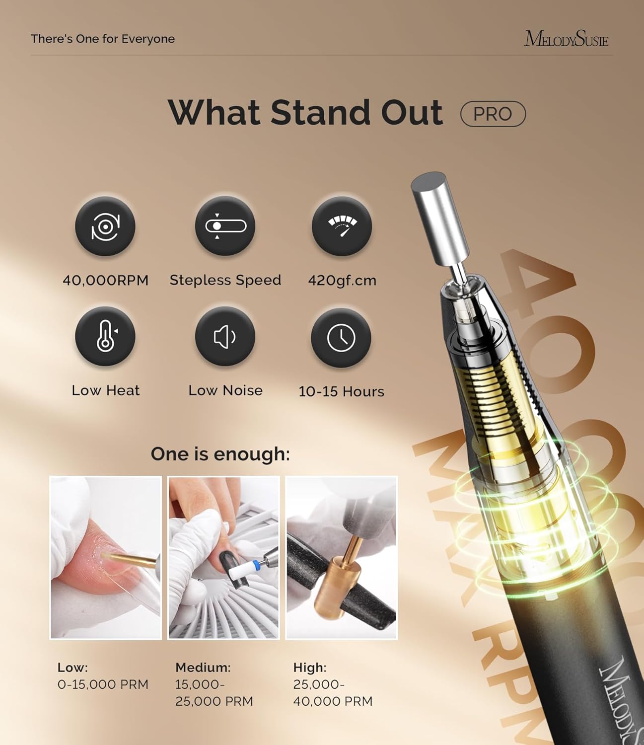 MelodySusie Professional 2 in 1 Nail Drill Kit 40,000 RPM, MB420G Brushless Portable Cordless Rechargeable Electric Nail File, Efile Nail Drill Machine for Acrylic Gel Nails Polishing Removing, Black