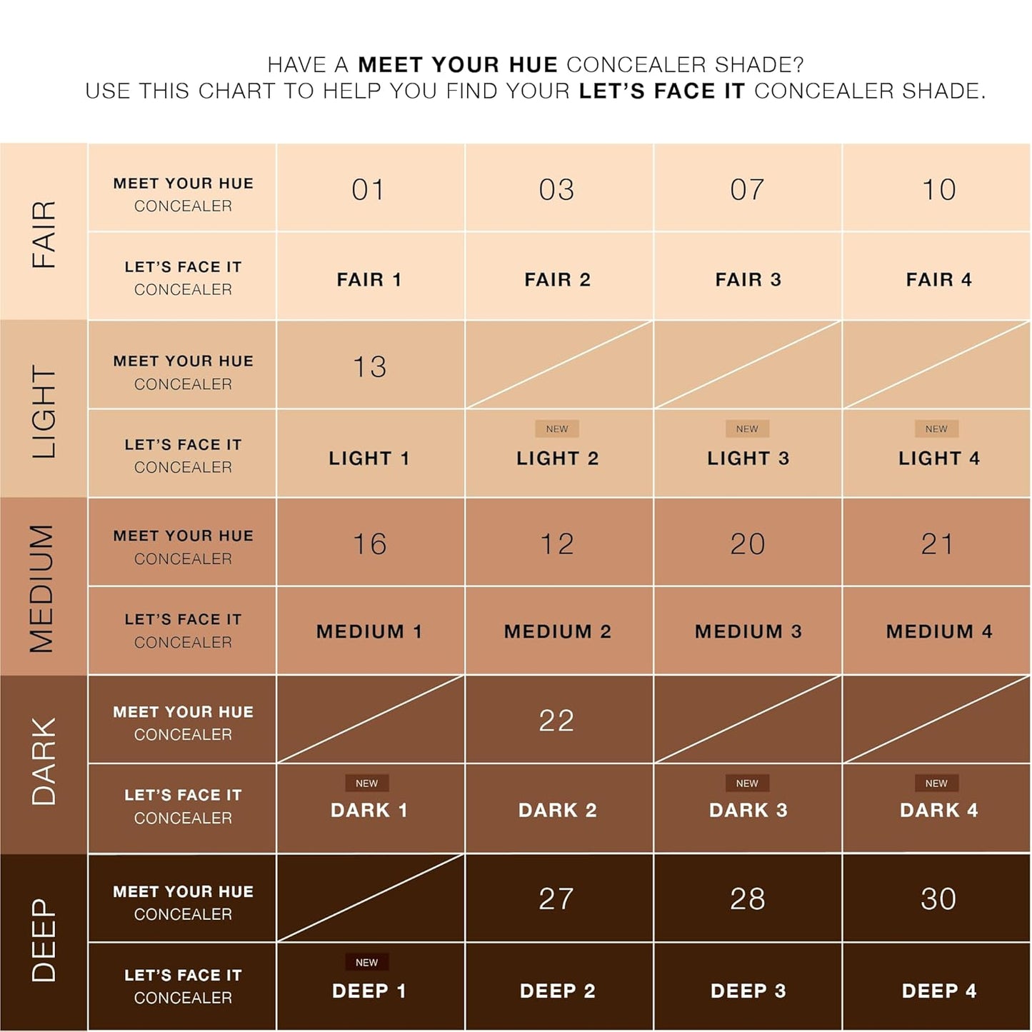 Dose of Colors LET'S FACE IT Concealer (DEEP 4)