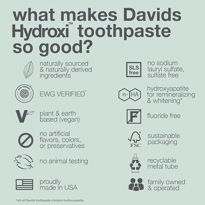 Davids Hydroxi Fluoride Free Nano Hydroxyapatite Toothpaste for Remineralizing, Sensitive Support, Whitening, Antiplaque, SLS Free, Natural Peppermint, 5.25oz, Made in USA