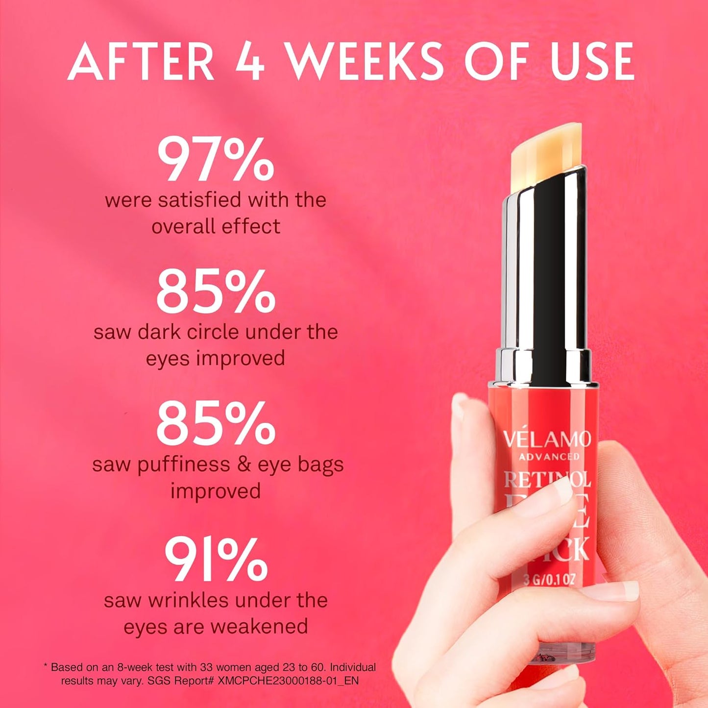 VELAMO ADVANCED Retinol Eye Stick: Retinol Eye Cream for Dark Circles and Puffiness with 1% Bakuchiol - Visibly Reduces Fine Lines Wrinkles Under Eye Bags 0.1 OZ/3g