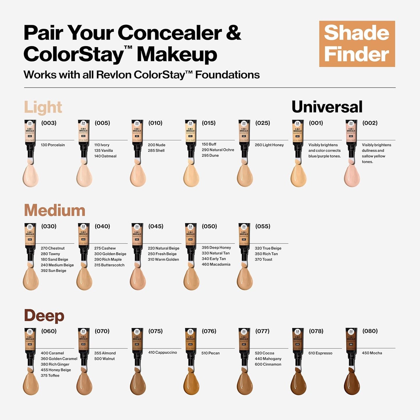 Revlon ColorStay Skin Awaken 5-in-1 Concealer, Lightweight, Creamy Longlasting Face Makeup with Caffeine & Vitamin C, For Imperfections, Dark Circles & Redness, 045 Honey, 0.27 fl oz