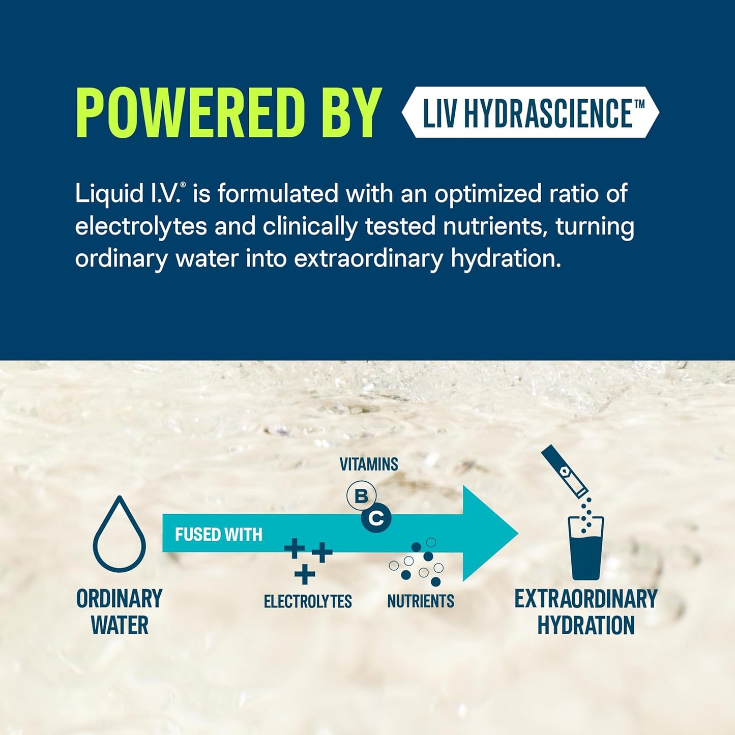 Liquid I.V.® Hydration Multiplier - Pear | Electrolyte Powder Drink Mix | 1 Pack (16 Servings)