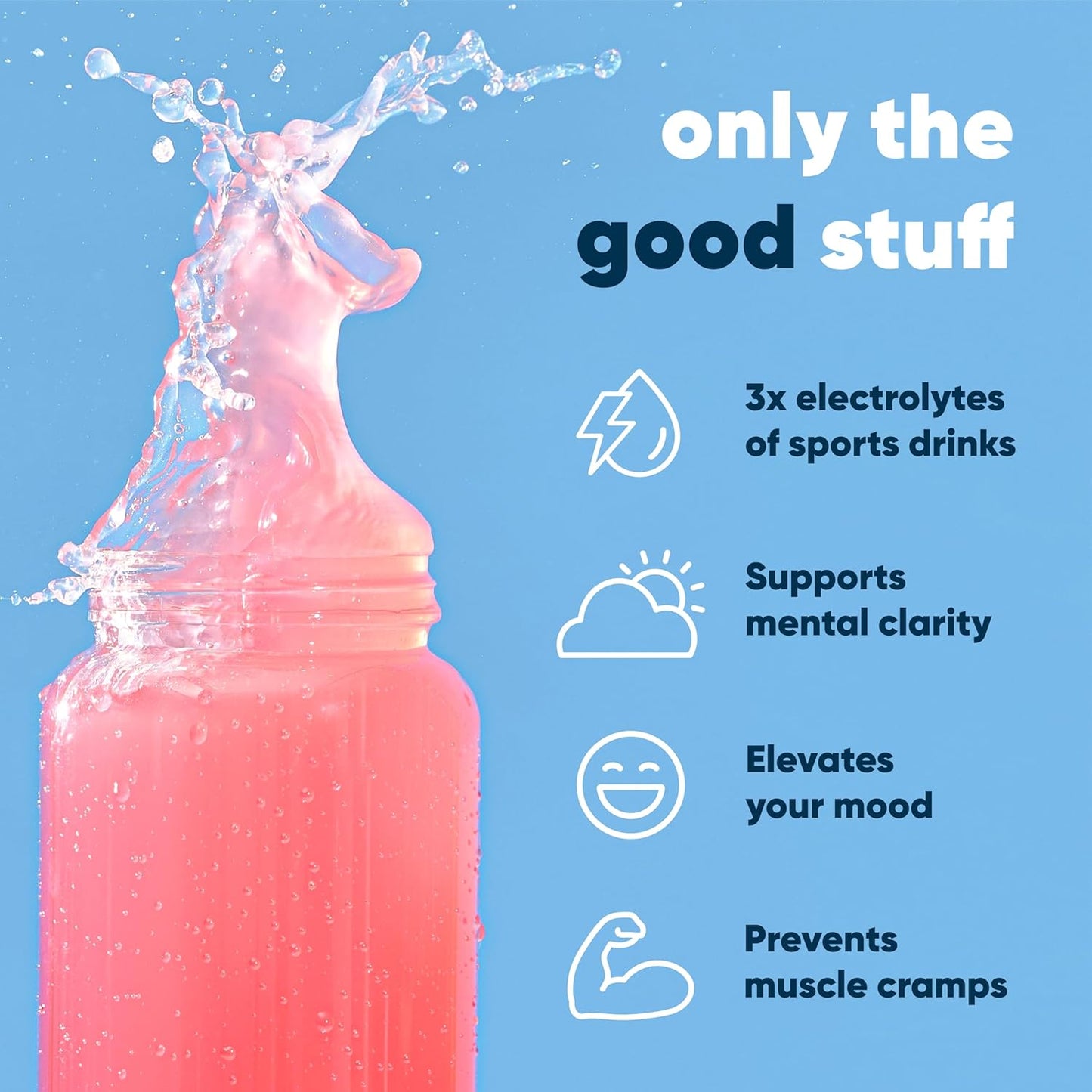 IQMIX Hydration Electrolyte Powder – 4-in-1 Formula for Hydration, Mental Clarity, Mood and Recovery – Sugar-Free Drink Mix, Keto, Magnesium L-Threonate, Lion’s Mane – 20 Count Variety Pack