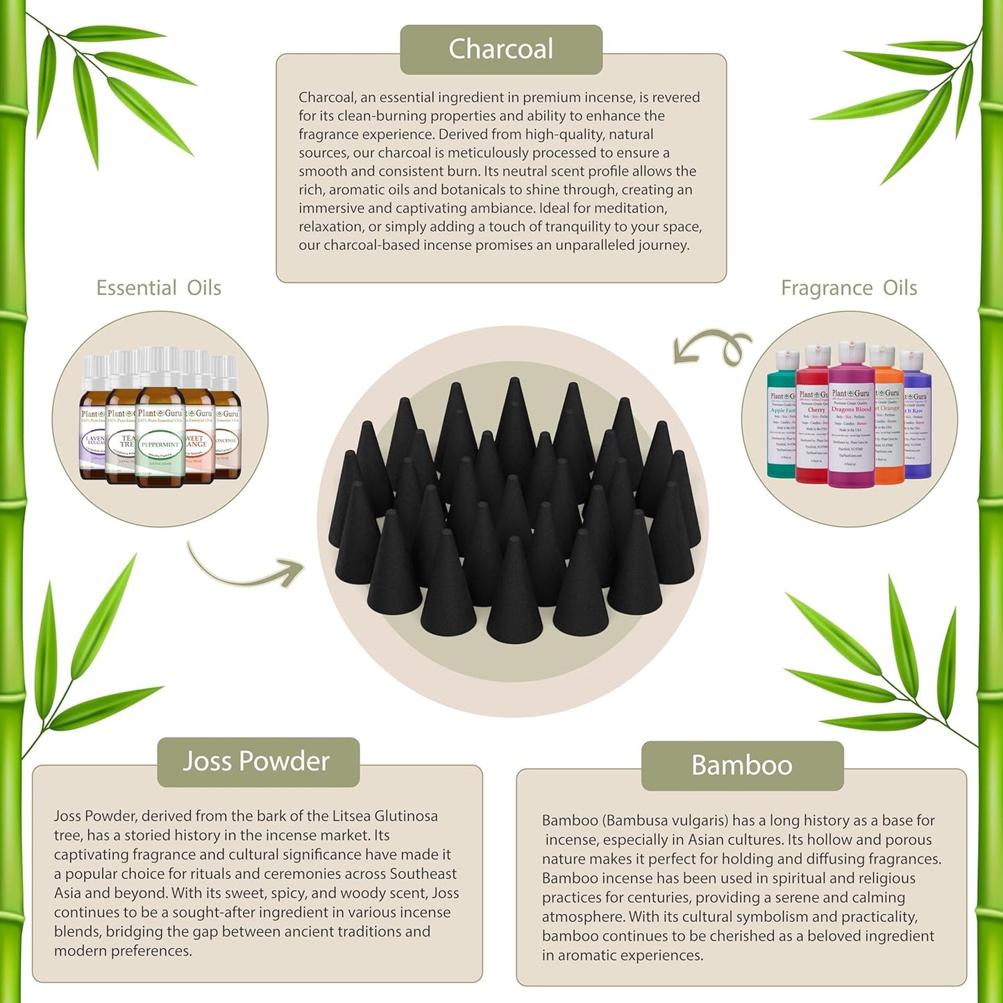 Sandalwood Charcoal Incense Cones 1" TOPFLOW - 500 Pack Bulk Wholesale - Natural Scented Cones Handmade Hand Dipped