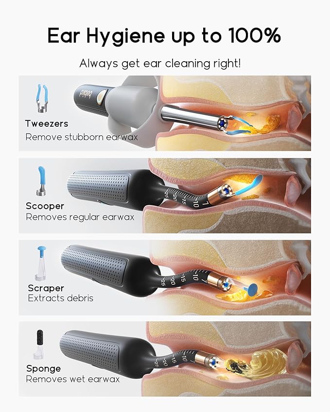 Bebird Earsight Plus R37R Ear Cleaning Camera Wax Removal Tool kit, FSA HSA Eligible Flexible Ear Scope Otoscope Camera Light, Visual Ear Picker Wireless Earwax Remover Tweezers for Adults & Kids