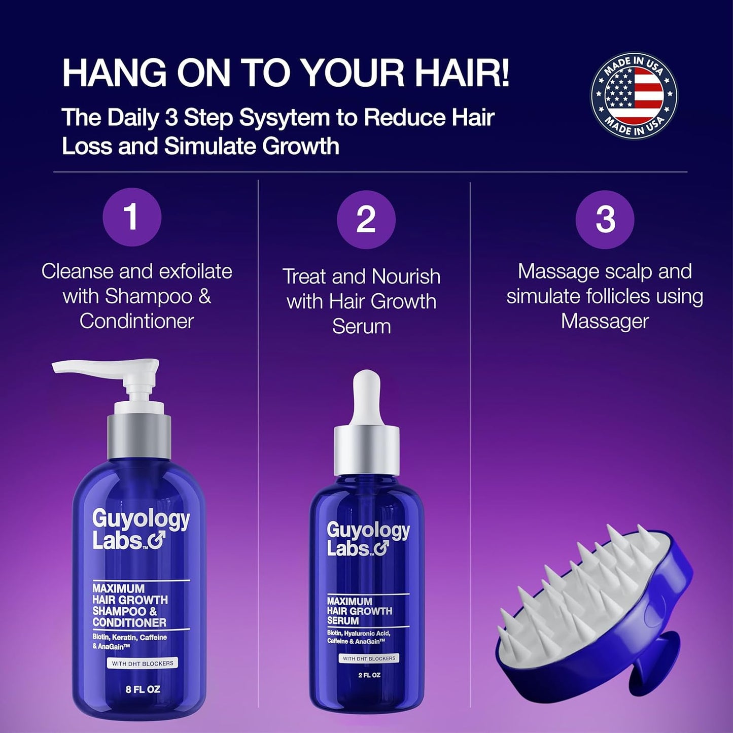 Biotin Hair Growth Serum for Men, Women & All Hair Types - DHT Blocker, Anti-Thinning & Hair Loss Treatment - Thickening & Regrowth Serum - Made in USA - Guyology Labs