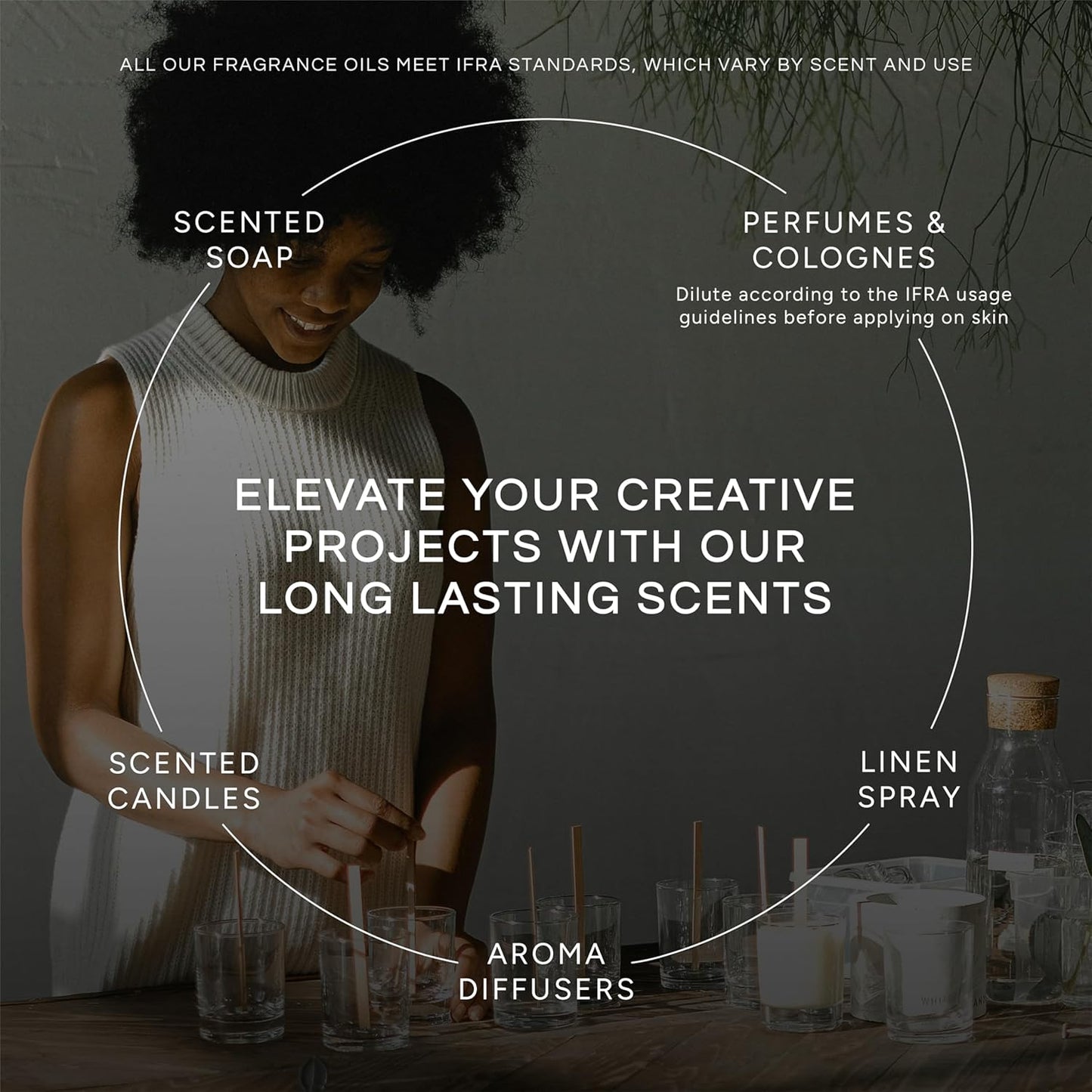 Eternal Essence Oils Fruitalicious Set of 6 Premium Fragrance Oils - Violet Sugar, Kiwi Watermelon, Orange Chiffon Cake, Cucumber Melon, Portuguese Pomelo, and Dragon Fruit Berry Scented Oils - 10ML