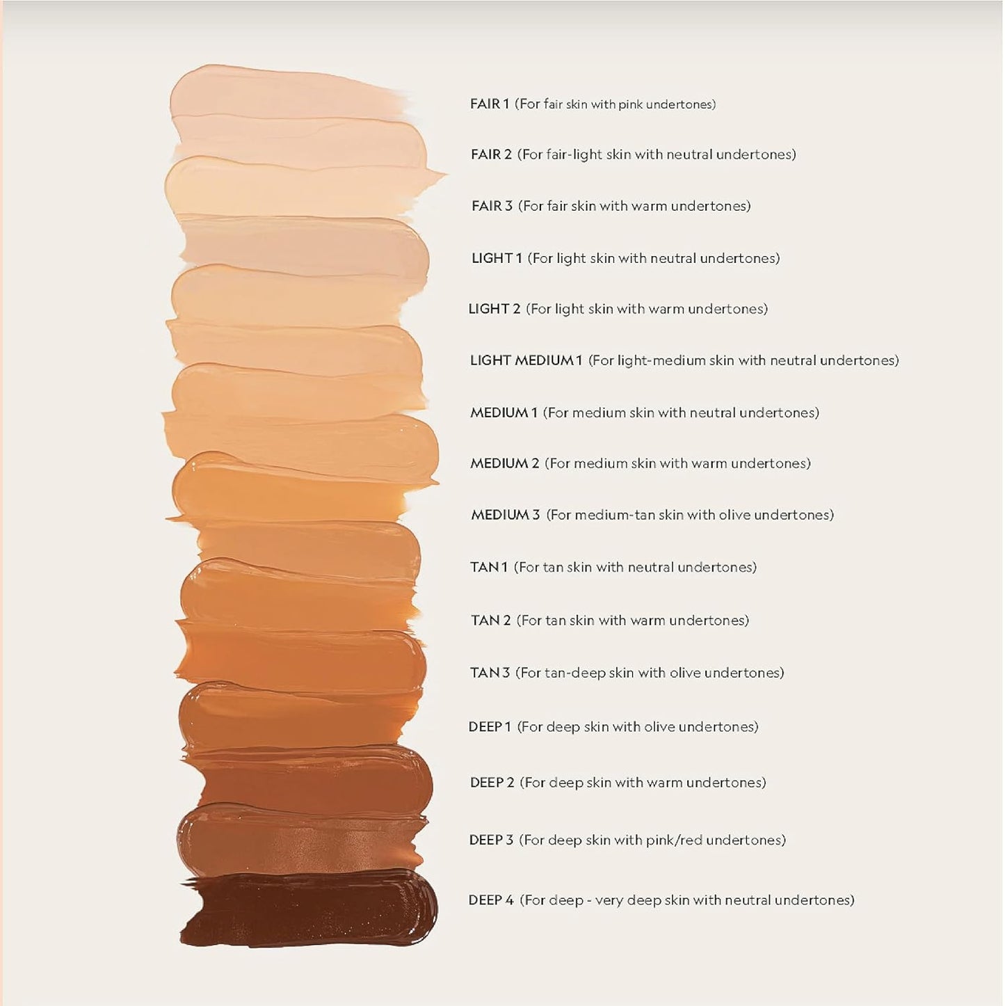YENSA Super Silk Foundation - Full Coverage, Age-defying complex of Vitamin C, E, Ferulic, and Bakuchiol Oil (Light 1) 1.0 fl oz