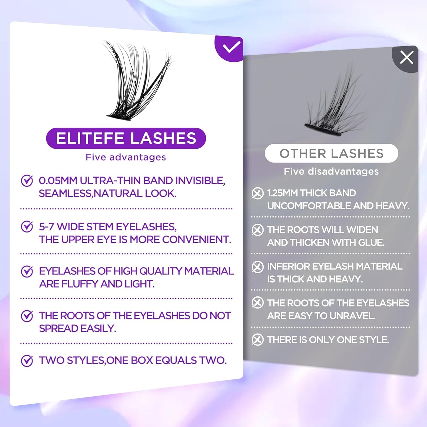 Lash Extension Kit DIY Lash Clusters Kit Eyelash Extensions Individual Lashes Extensions with (Bond,Seal,Tweezers,Remover,120Pcs,Goddess,8-16)