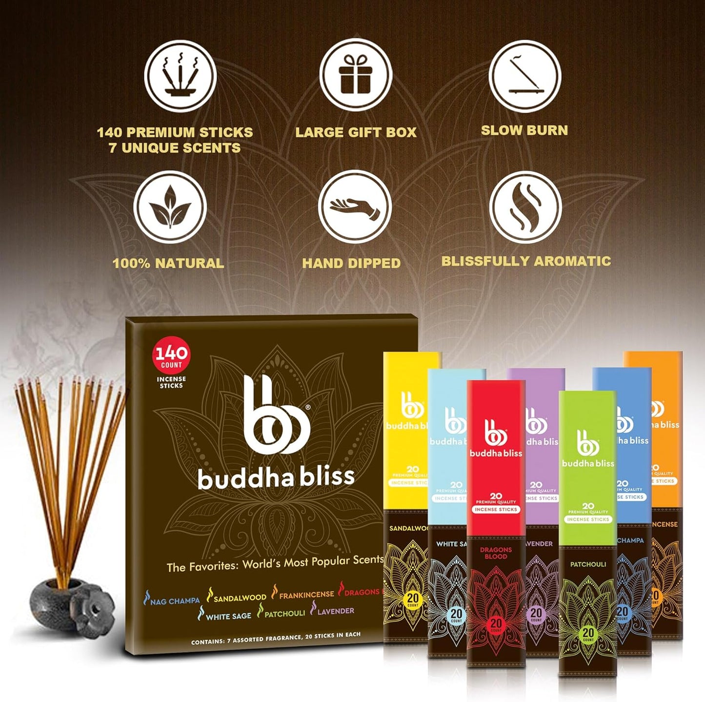 Mecka Buddha Bliss Incense Sticks - Set of 7 | 140 Sticks for Aromatherapy & Relaxation - Nag Champa, Frankincense, Sandalwood, White Sage Inscent | Natural Non Toxic Premium Long Burn Insenses