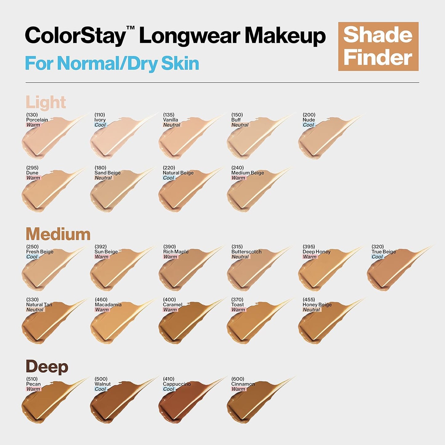 Revlon Liquid Foundation, ColorStay Face Makeup for Normal & Dry Skin, SPF 20, Longwear Medium-Full Coverage with Natural Finish, Oil Free, 250 Fresh Beige, 1 Fl Oz