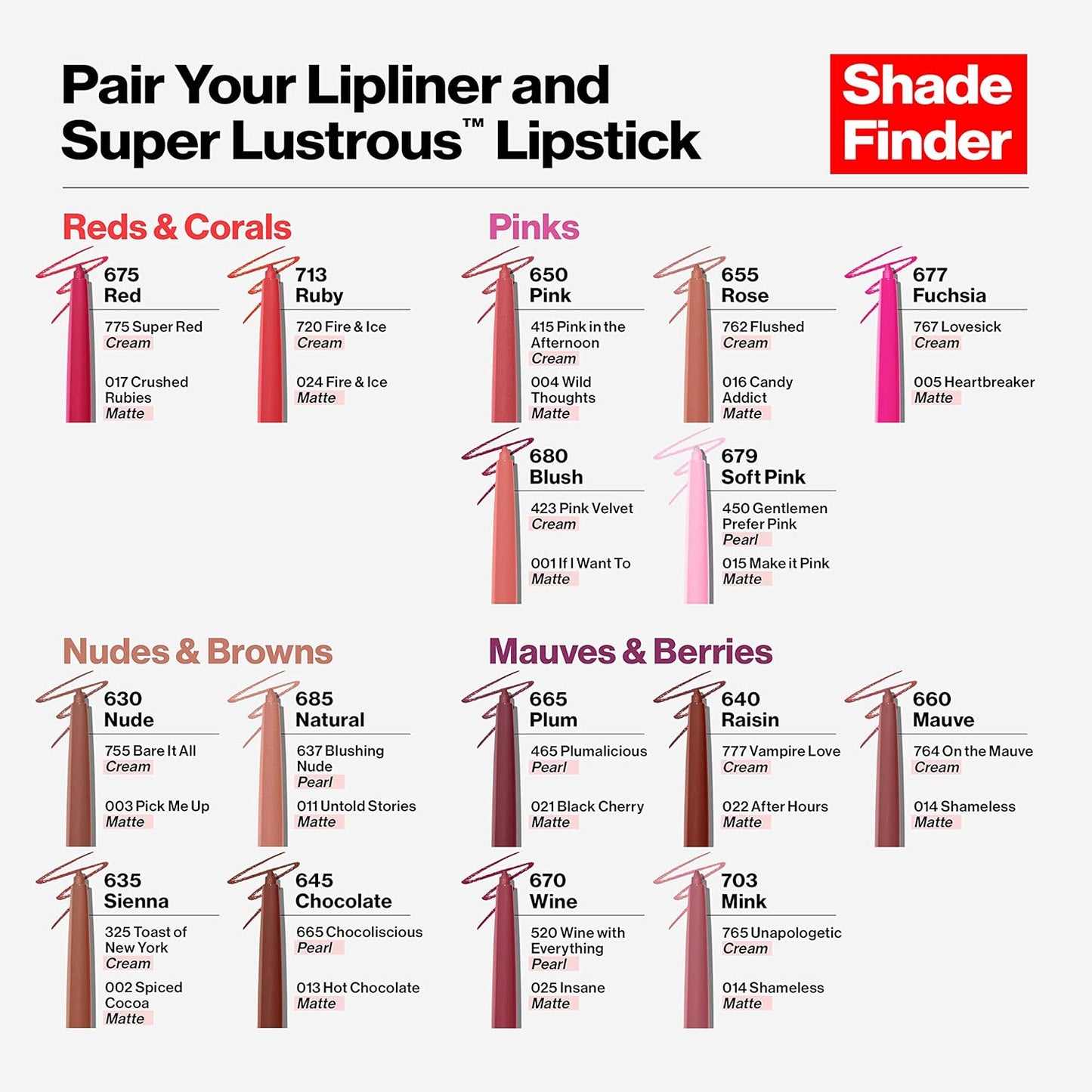 Revlon ColorStay Lipliner with Sharpener, Wines 080, 0.01 Ounce (28 g)